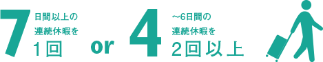 7日間以上の連休1回or4〜6日間の連休2回以上